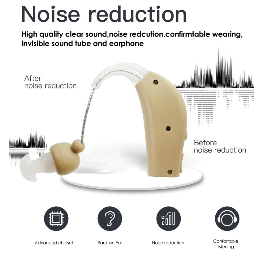 New Digital Ear Sound Device Rechargeable Analog OTC Hearing Aid Product Audifonos Mini Behind The Ear Battery Bte Aids Amplifier Price for Seniors Hearing Loss