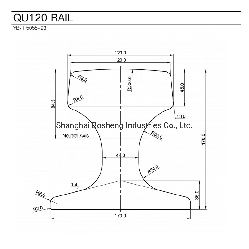 12m de comprimento U71MN Qu120 Aço/rampa de injecção/calha de transporte ferroviário/rampa com Tratamento Térmico