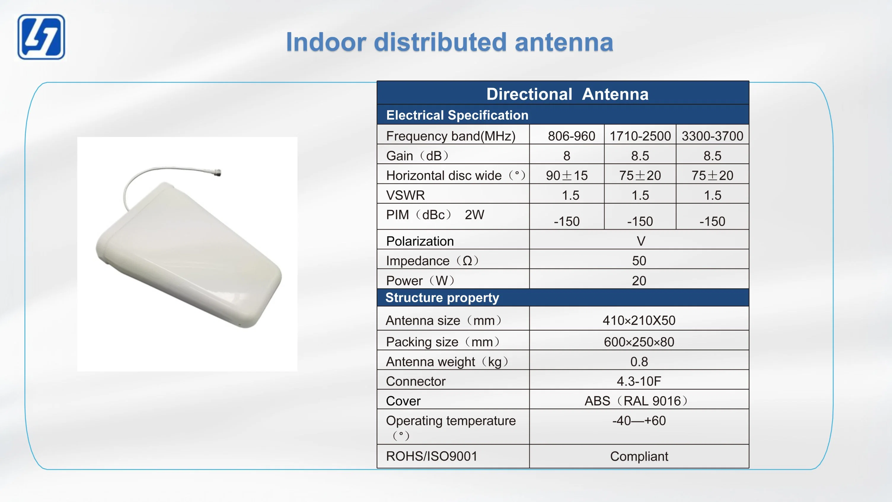 Wall Mounted Antenna Indoor Distributed Antenna Enhance Indoor Signal Strength