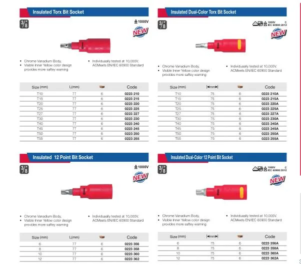 Epiroc-BS/Atlas Copco-BS/Sandvil-BS/for/Gold Mining Chine/Briquette Machine/Stone Crusher Price/Mining Machine/Caterpillarbs/Insulated Sockets Component6