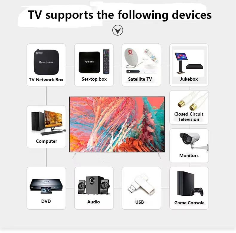 75inch 4K Smart Android Television Ultra HD a prueba de explosión televisor curvado