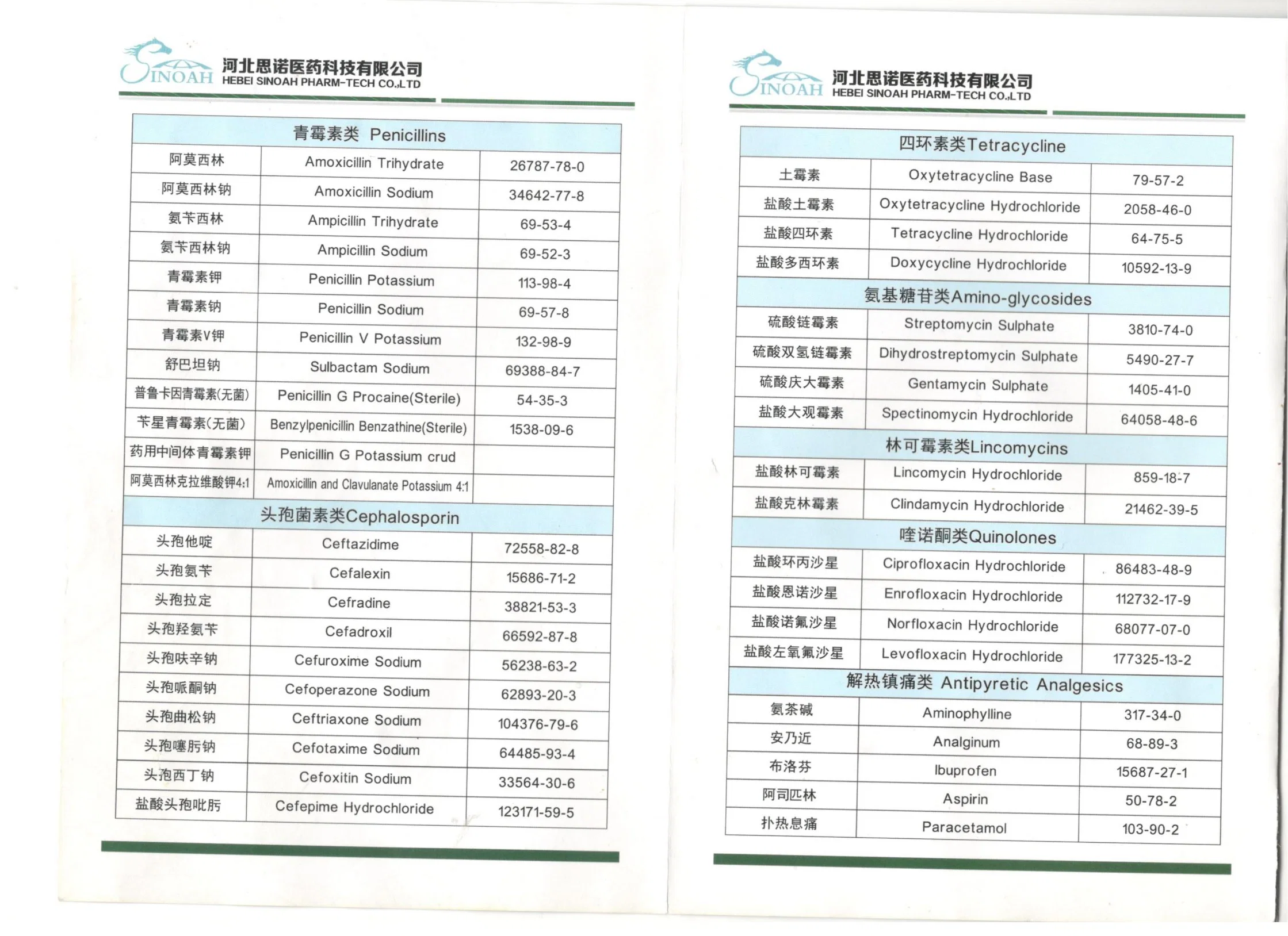 GMP Manufacturer Veterinary Pharmaceutical Toltrazuril CAS: 69004-03-1