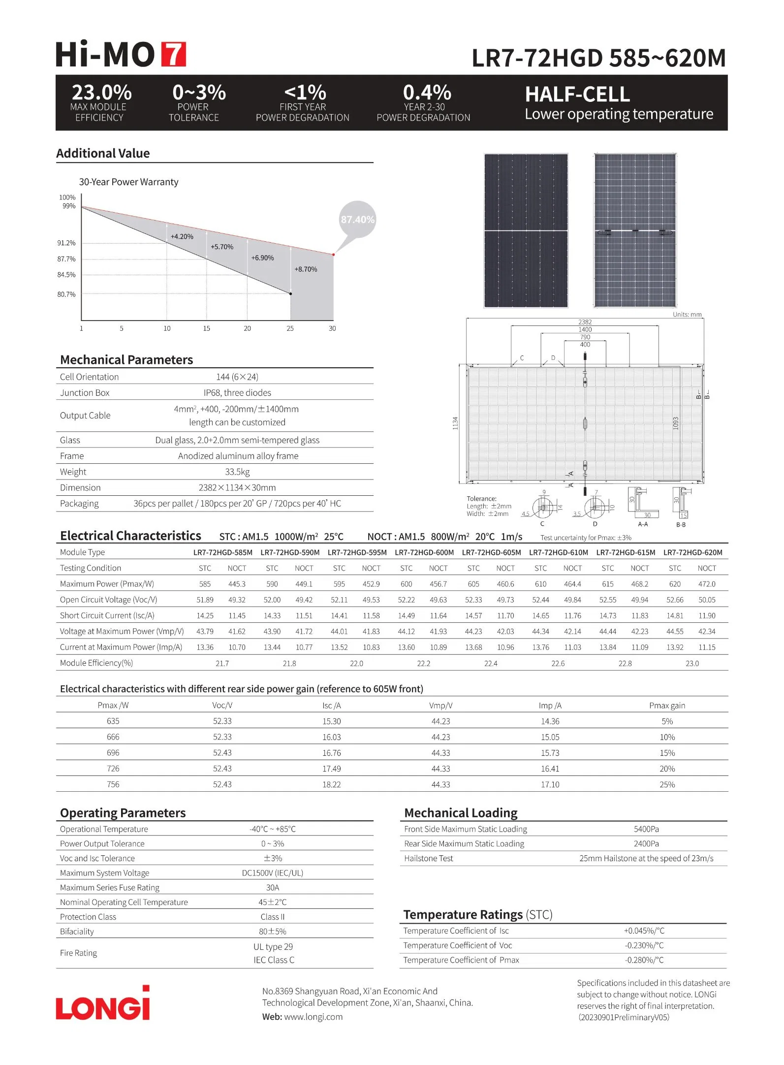 Longi/Mysolar Hi-Mo7higher Wirkungsgrad 144 Zellen PV-Module 585W 590W 600W 610W 620W Solarmodul für Utainity Power System