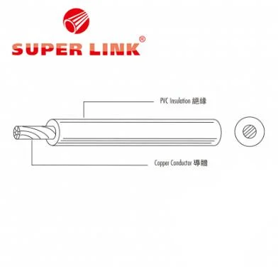 Cable de soldadura súper flexible multi-core/UL1916/cable eléctrico/Multi conductor/EE.UU./Canadá irradiado o. Cable aislado de PVC de poliolefina/CA de enlace cruzado