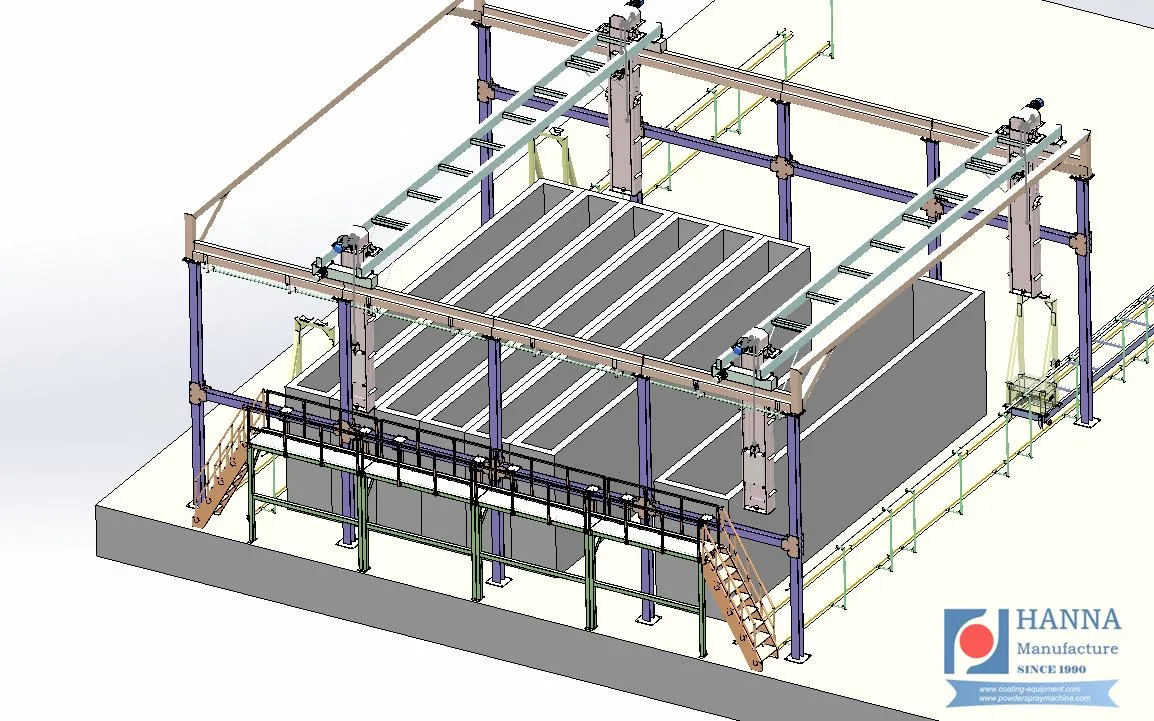 Línea de recubrimiento de polvo automatizado con pretratamiento de tanque DIP para aluminio Cercado de puerta