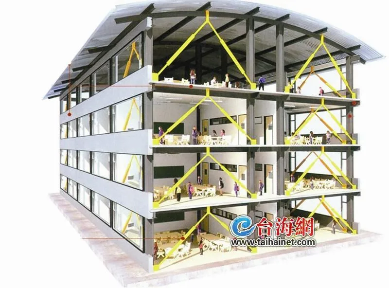 Prefab Steel Structure School (SS-524)