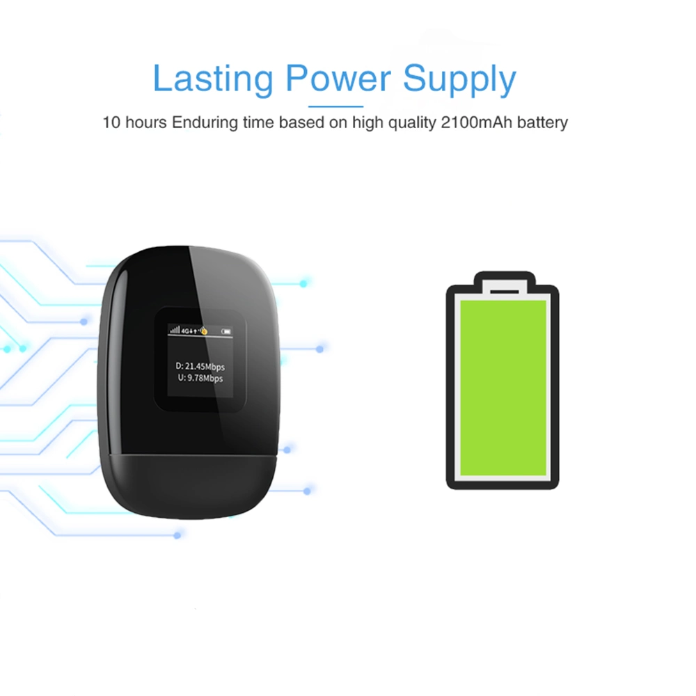 Sunhans Shfi4g9X42 Hot Sale Unlocked 3G 4G LTE Wireless Modem Router WiFi Hotspot con batería 4000mAh