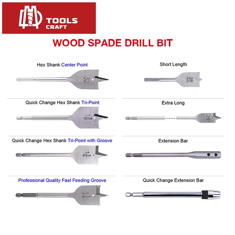 8 PCS Per Set Hex Shank Spade Bits Flat Wood Drill Bit Power Tools 10/12/16/18/20/25mm