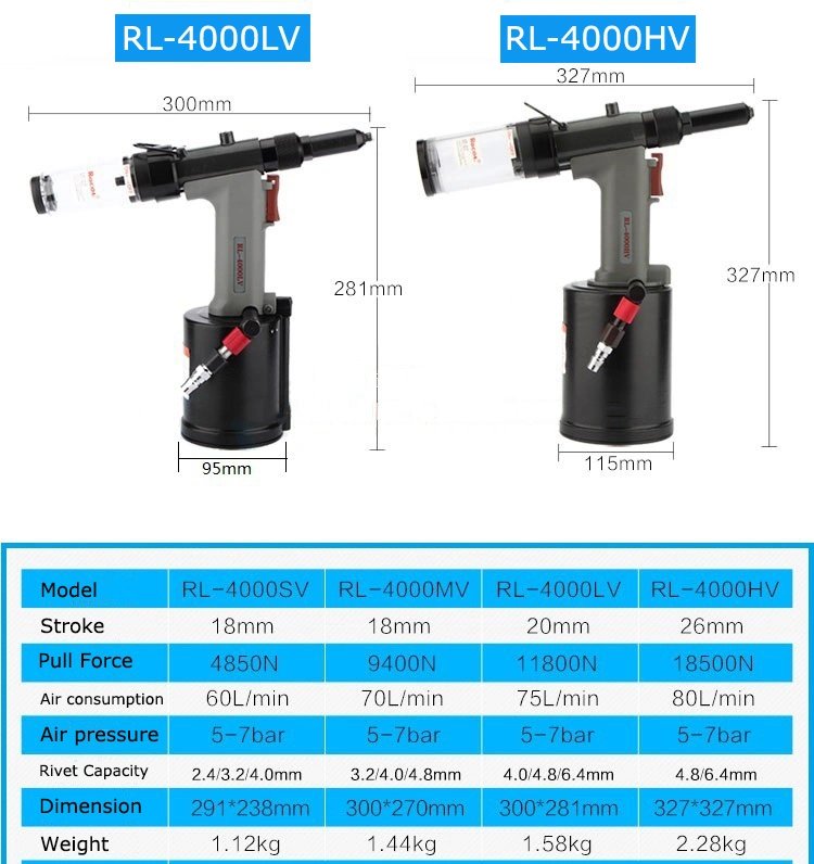 Rocol 4.0-6.4mm Light Portable Self Vacuum Suction Air Rivet Tool