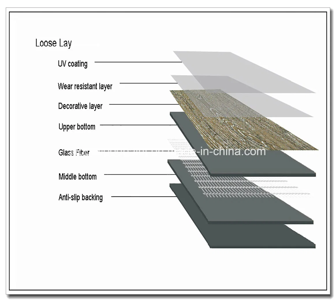 High Clear Varnish UV Roller Coating Paint Varnish for PVC Spc Floor