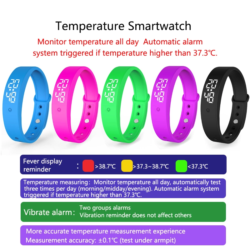 China Fabrik Preis Custom Silikon USB Smart Armband