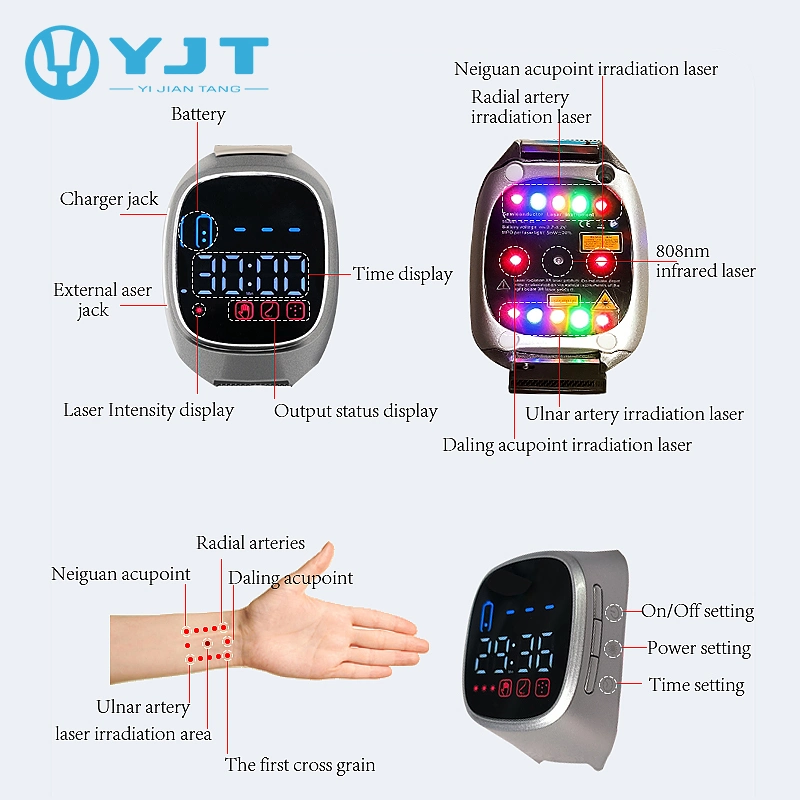 Semiconductor Laser Treatment Instrument 650nm Electronic Laser Therapy Watch