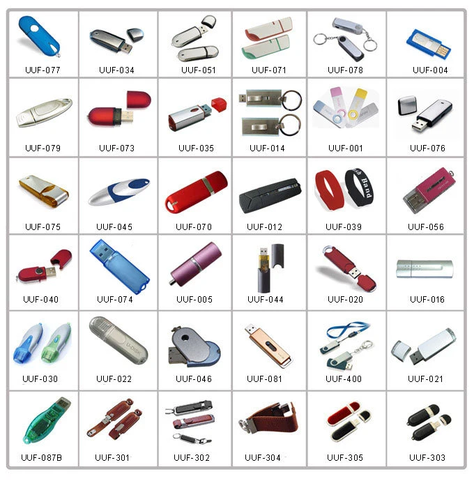 Wholesale/Supplier Gifts Bank USB Flash Drive