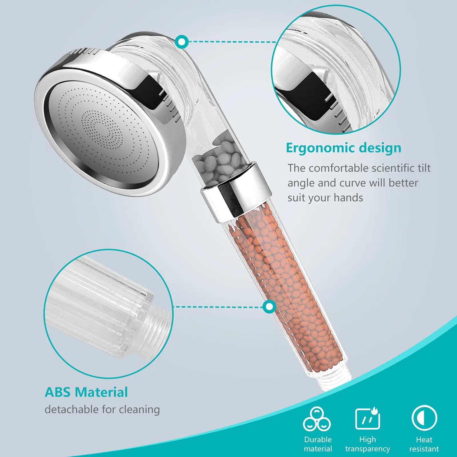 Shower Head, Filter Handheld Shower Head with 3-Mode for Dry Skin & Hair with Removable High Pressure Filter Nozzle to Clean Tile, Tub, & Pets