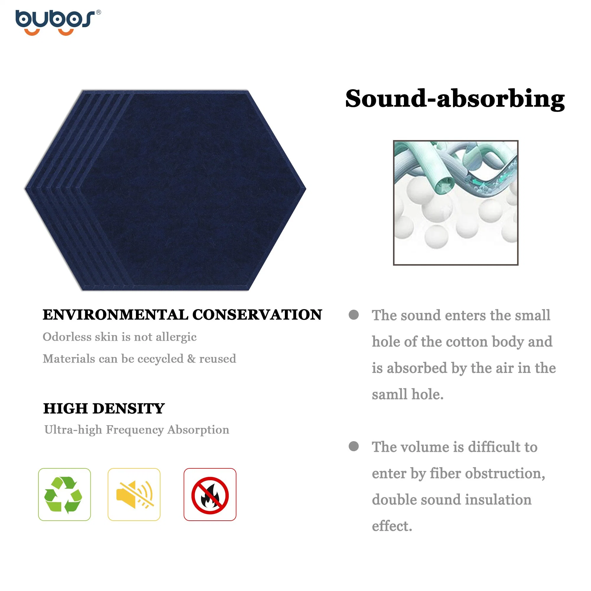 Bubos Hexagon Sound Absorption 100% Polyester Fiber Acoustic Panel Wall Panels for Office