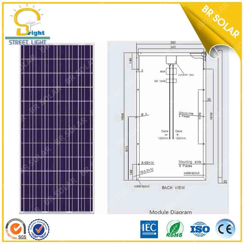 Hot vender 240W panel solar policristalino