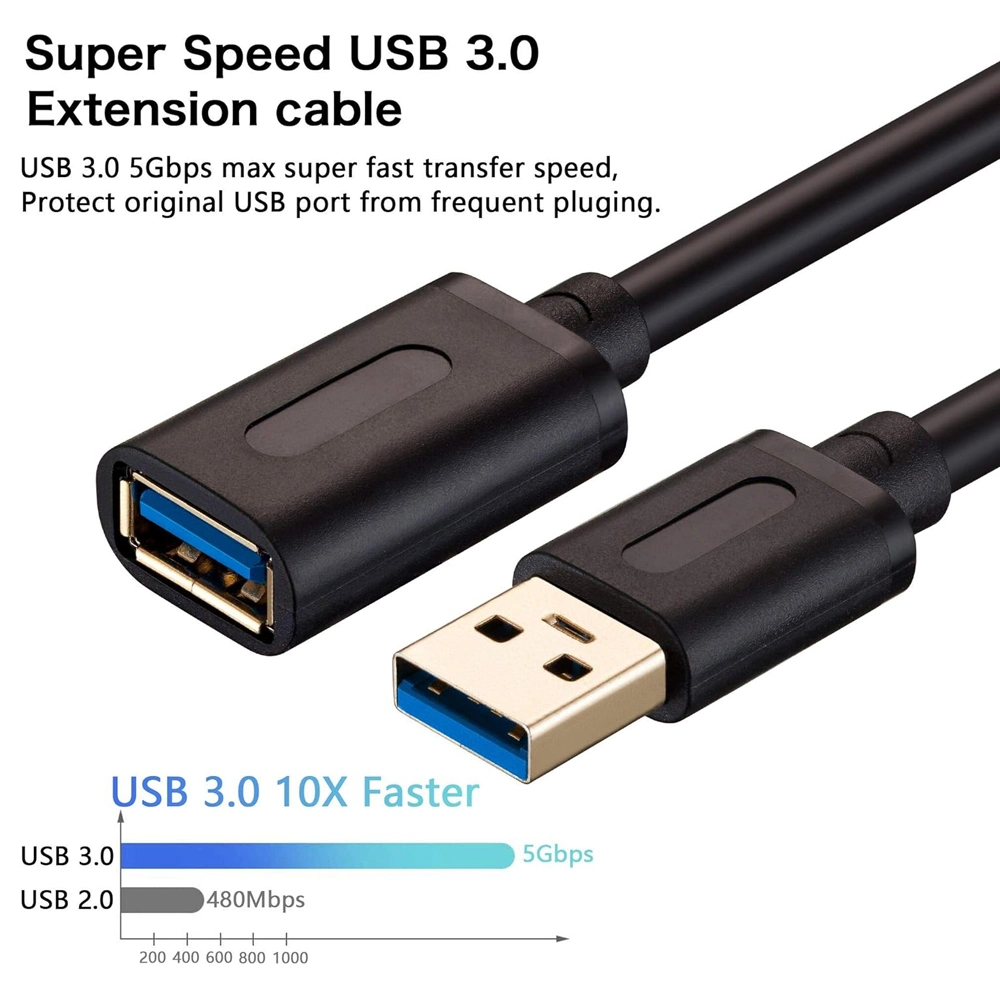 Cabo de extensão Kolorapus USB 3.0 Cabo de extensão macho para fêmea