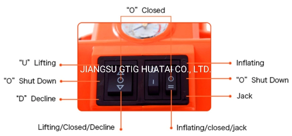 12V DC 5t o Macaco Hidráulico eléctrica multifuncional com uma chave de impacto eléctrica