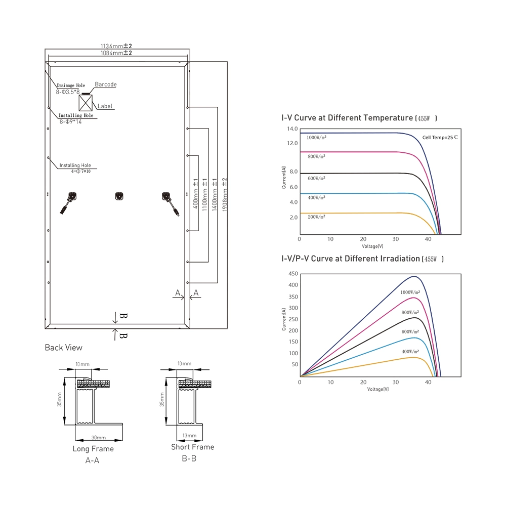 High Efficiency Solar Panel Module for Solar Power System with 108 Cells