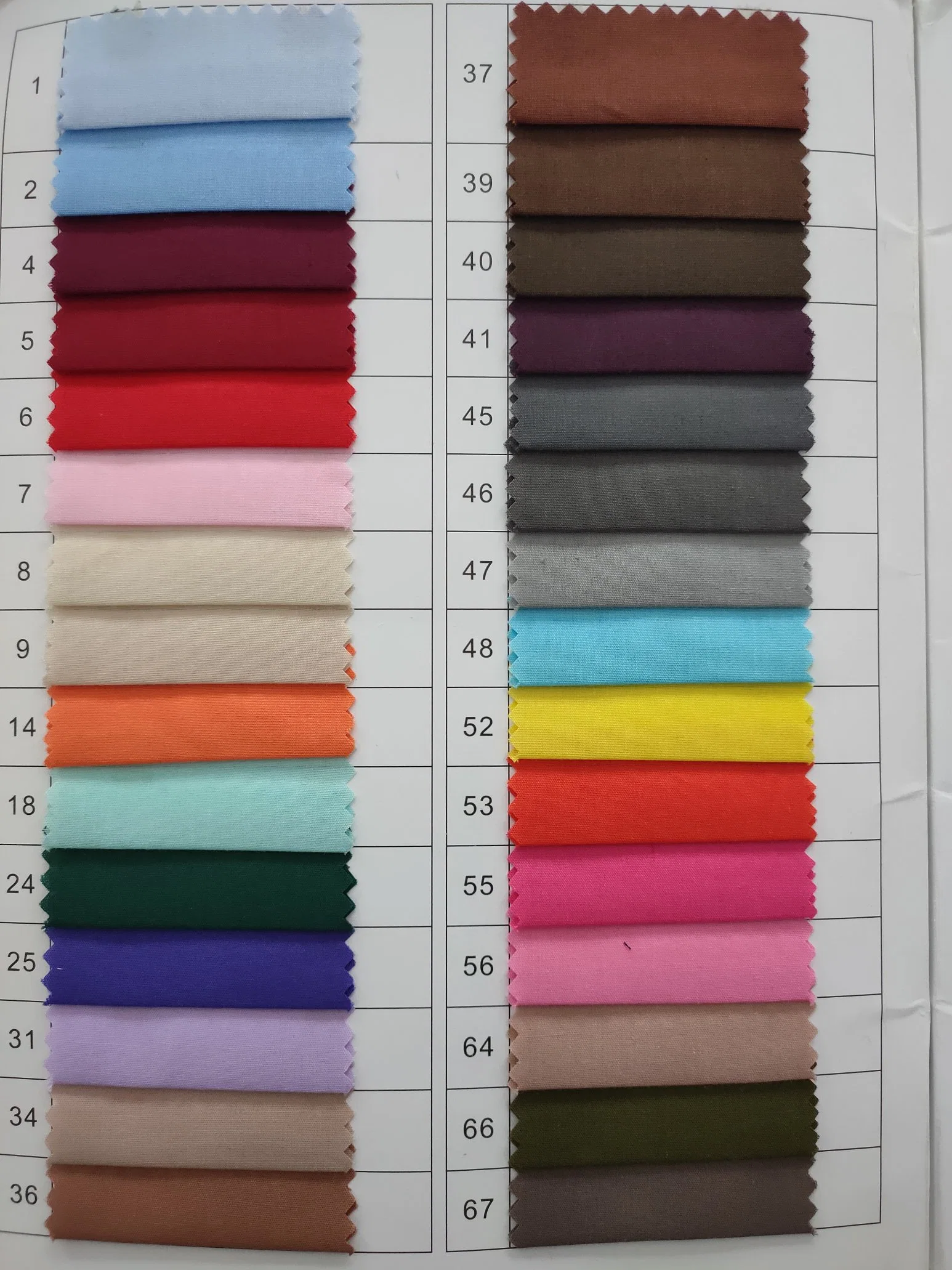 Plain Woven Tc 90% Polyester 10% Cotton 96*72 63" Printing Fabric Wholesale/Supplier for Pocket Shirt and Lining