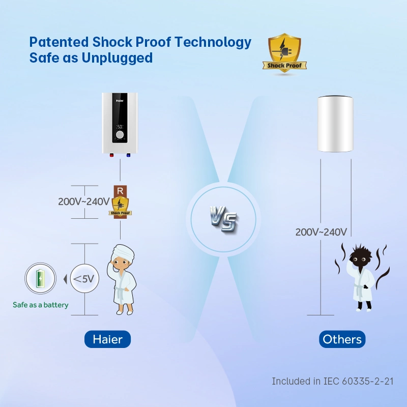 Controlo inteligente de boa qualidade Poupança de energia 220V Electric Instant Hot Aquecedor de água Duche sem tanque