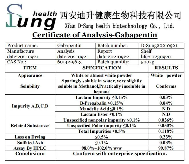 Gabapentina antiepiléptica materia prima Gabapentina polvo Gabapentina