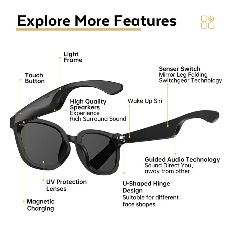 Wholesale/Supplier Rectangular Black Low Latency Audio Bluetooth Audio Sunglasses for Men and Women