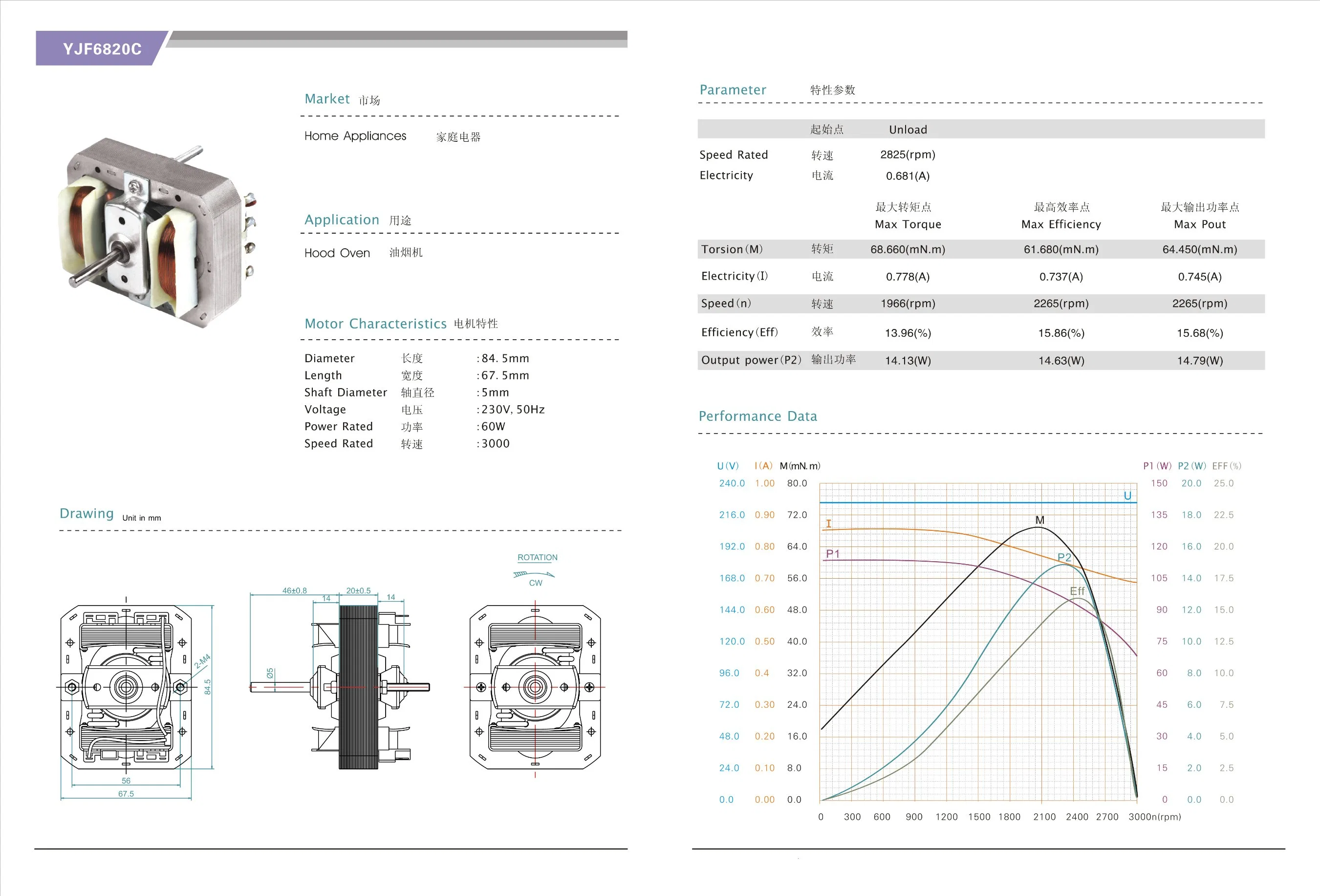 AC moteur Électrique pour machine à laver moteur/moteur du nébuliseur/blanchisserie sécheur/hotte aspirante/air chauffage/ventilateur à air chaud