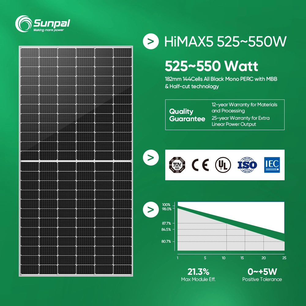 Комплект солнечной системы питания 3kw 5квт 8квт 10квт гибридный инвертор С литиевой батареей