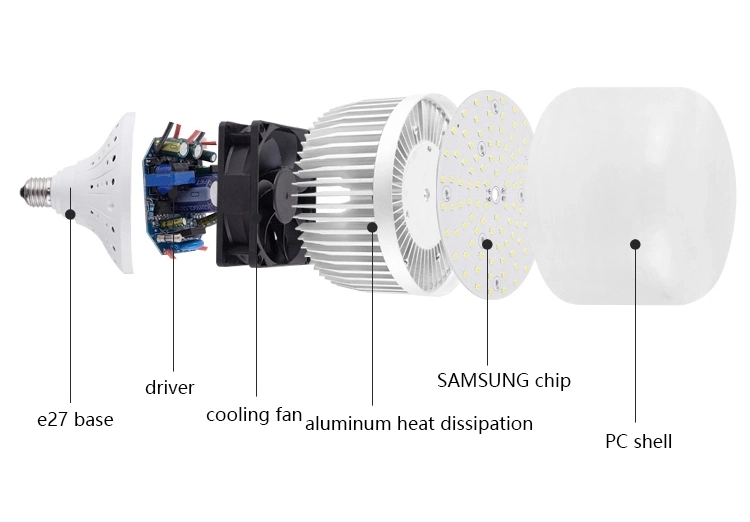 La certificación ce el aluminio+Material Plástico 150W Bombilla LED Lámpara