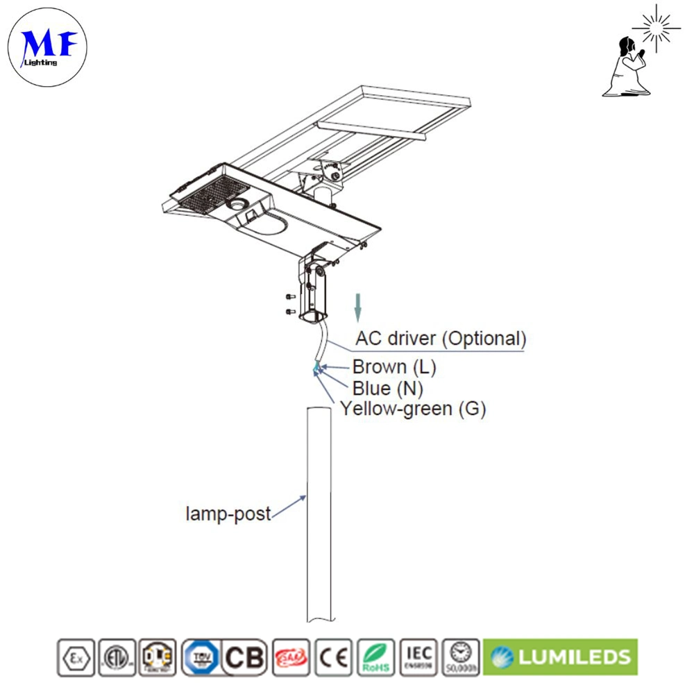 Precio de fábrica 70W Luz solar ir/sensor de movimiento Cámara CCTV de Seguridad IP66 COB SMD Luz de estacionamiento al aire libre integrada Luz solar