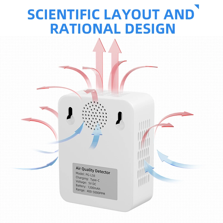 Dispositivo portátil multifuncional de teste de qualidade do ar Detector de qualidade do ar para pó/formaldeído Ferramenta de medição de CO2 do analisador