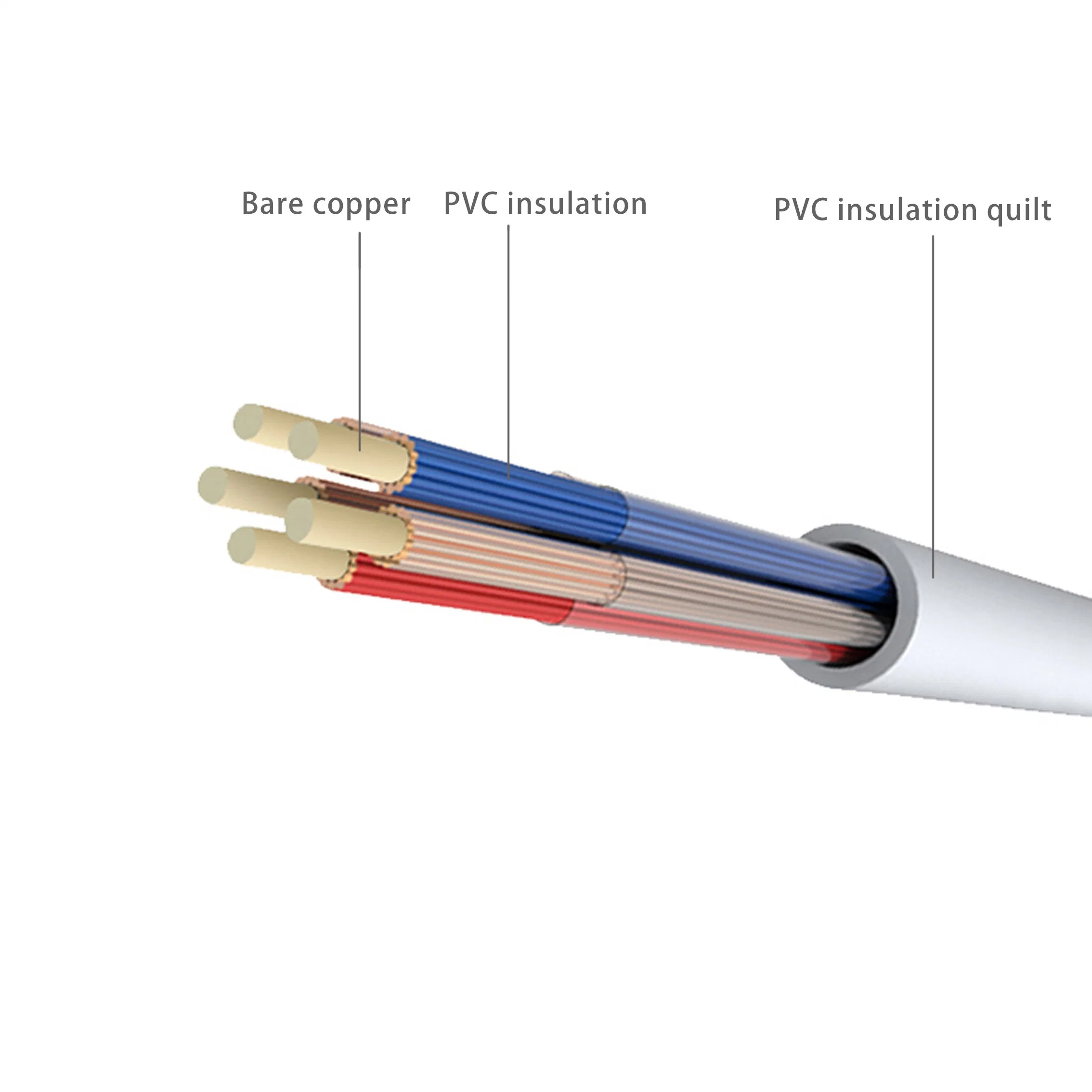 Android Type-C Environmentally Friendly Nylon Data Cable for Android Phones and Type-C USB Devices