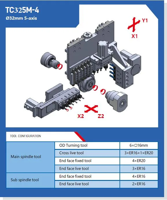 CNC Turning Machine Swiss Type Automatic Lathe Metal Processing Tool Tc325