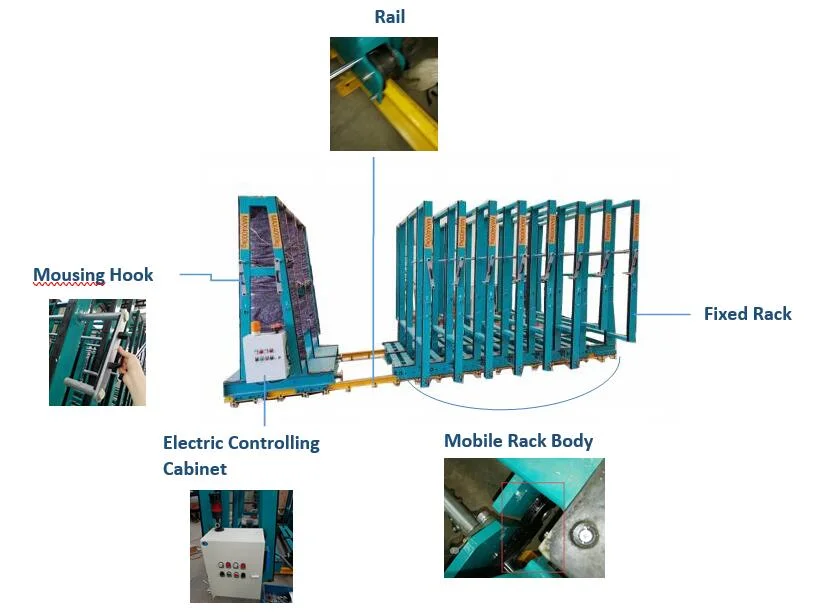 New Steel Warehouse Electrical Storage Glass Rack System for Glass Factory