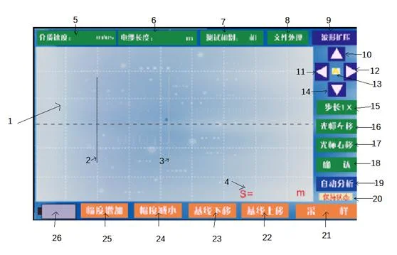 Xzh Test Short Cable Fault Locator Tdr Underground Cable Fault Tester