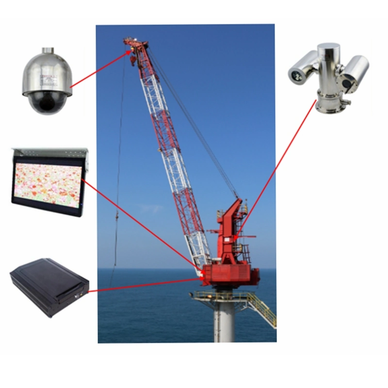 Crane CCTV Monitoring System for Offshore Oil & Gas