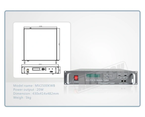 Sem Fio Digital Video Receptor Cofdm Diversidade com tecnologia de Recebimento