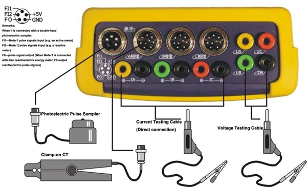 Three Phase Portable Energy Harmonic Analysis Calibrate Tester with 100A Clamp