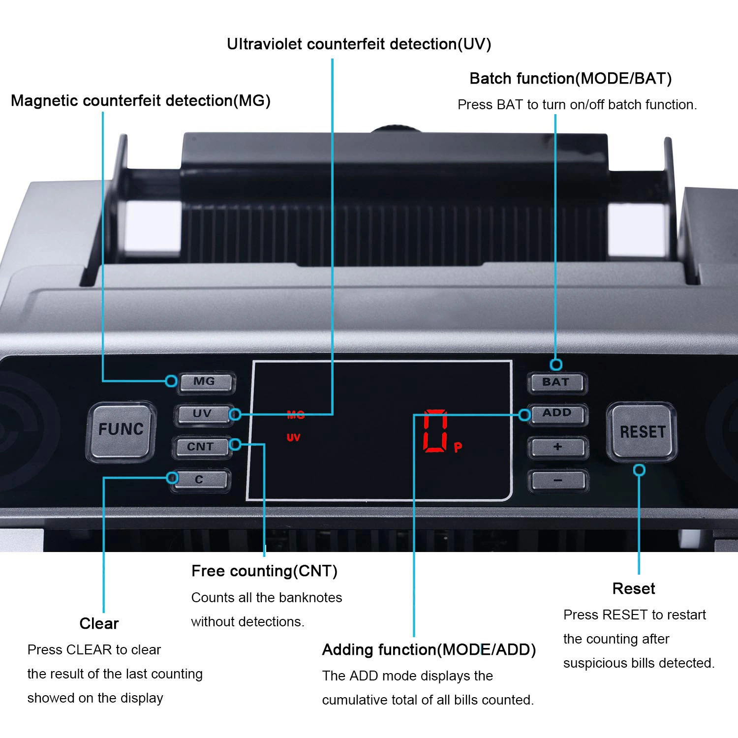 Union C09 High-Speed-Multi-Währung Banknote Maschine Geld / Bill Counter Mit Easy to Update