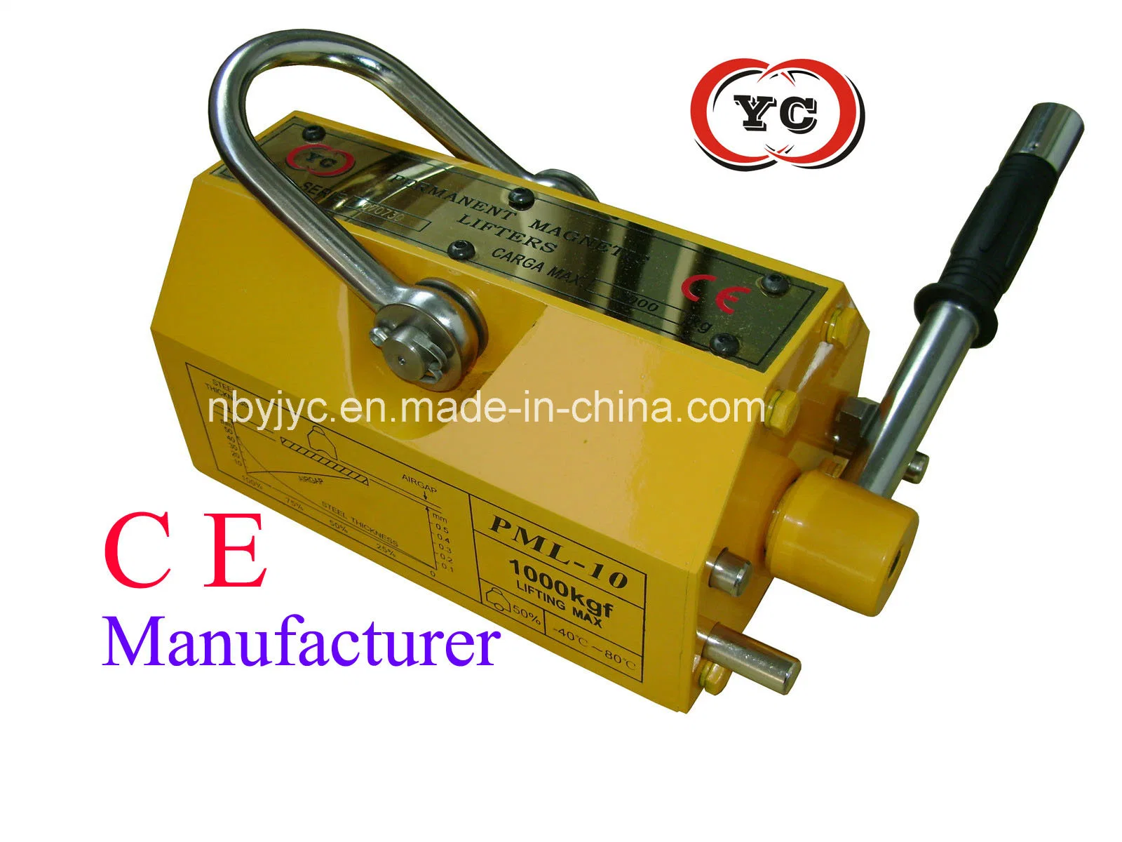 China Best 1000kg Magnetic Lifter Lifting Magnet