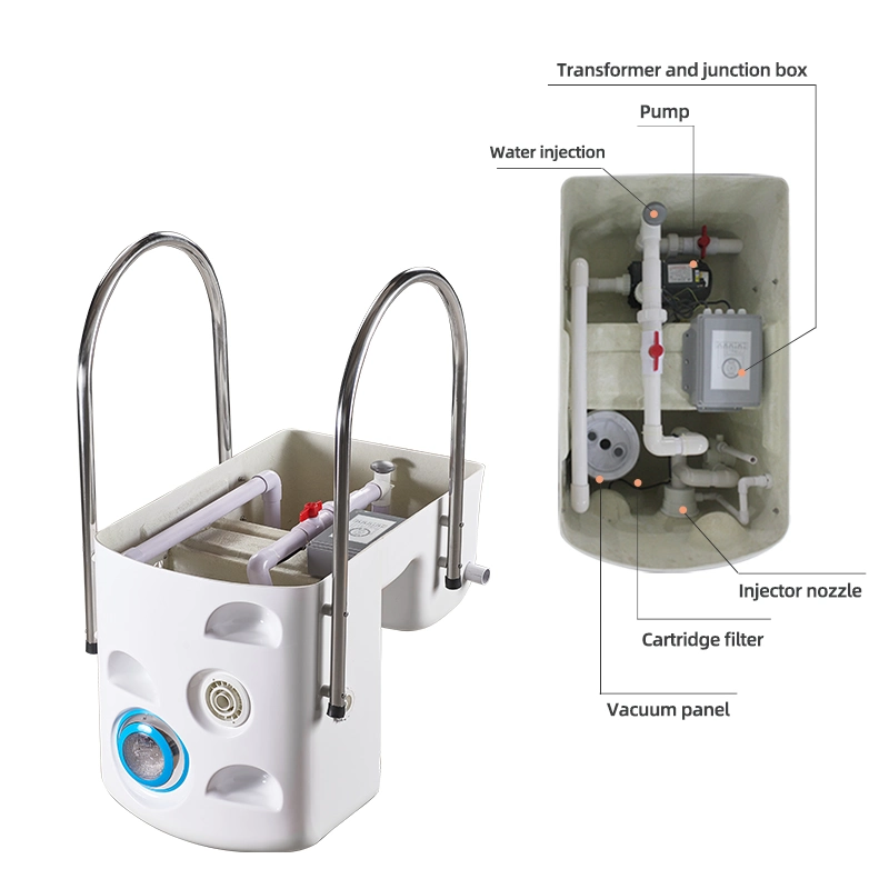 Hochwertiger, wandmontierter Pool-Filter mit integrierter Pumpe Für einen kleinen Pool