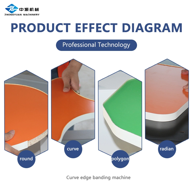 Automatic Furniture Lines and Curves Automatic Woodworking Wood Based Panels Machinery PVC Wood Edge Banding Machine