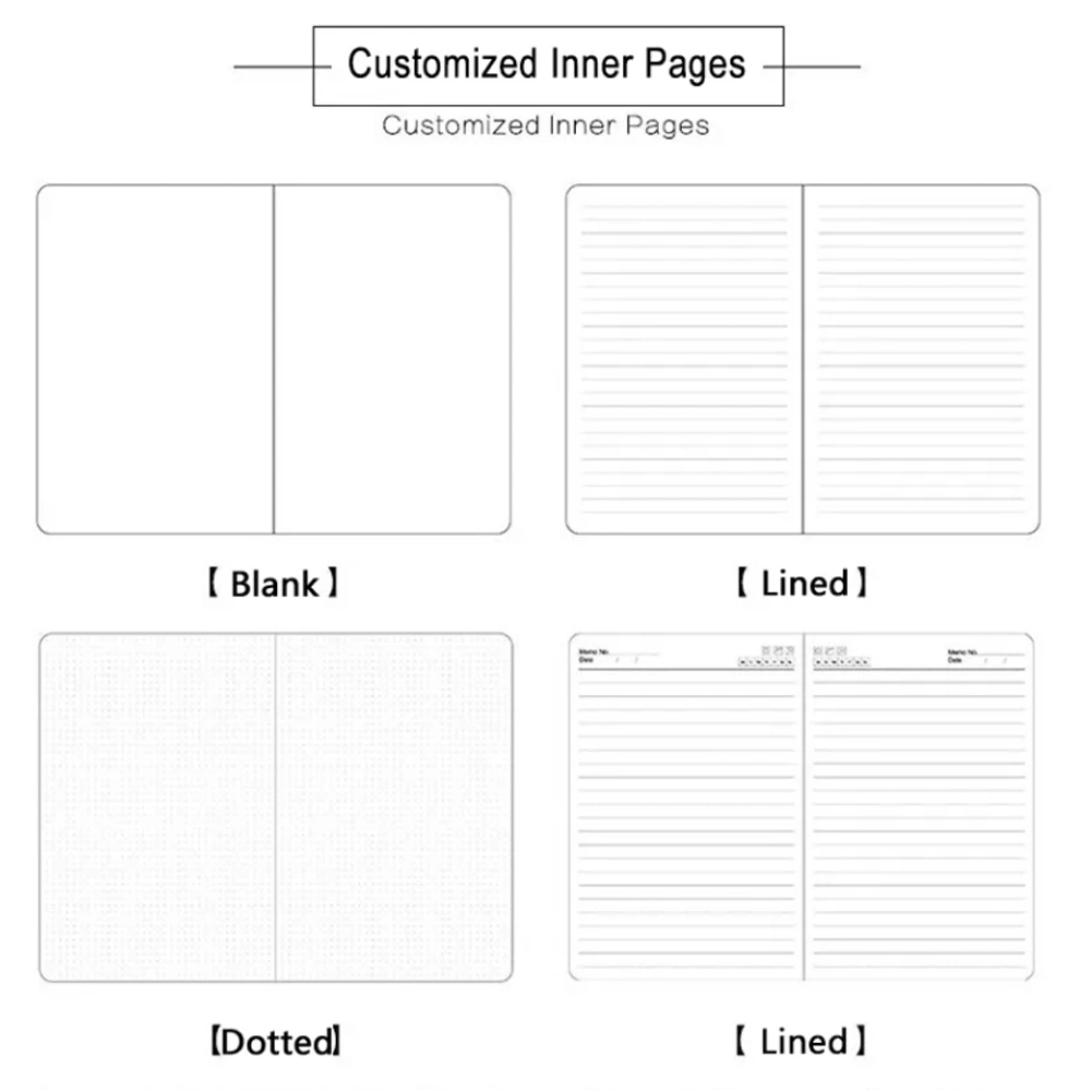 Rompecabezas personalizados Libro de notas impresión Diario a todo color Diario personalizado Cuaderno de personalización de negocios Planner A5 de Spiral Note Books