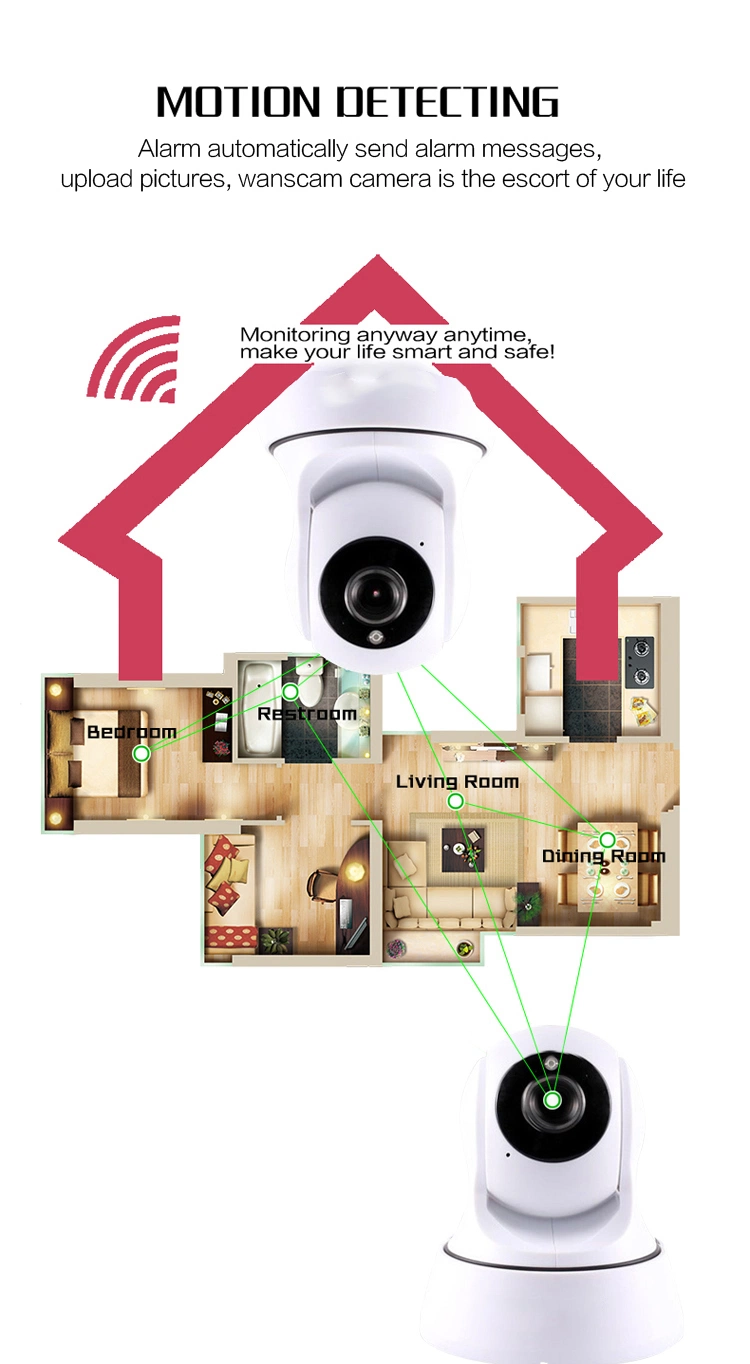 Security IP CCTV Camera Smart Home WiFi Motion Auto Tracking IR Camera
