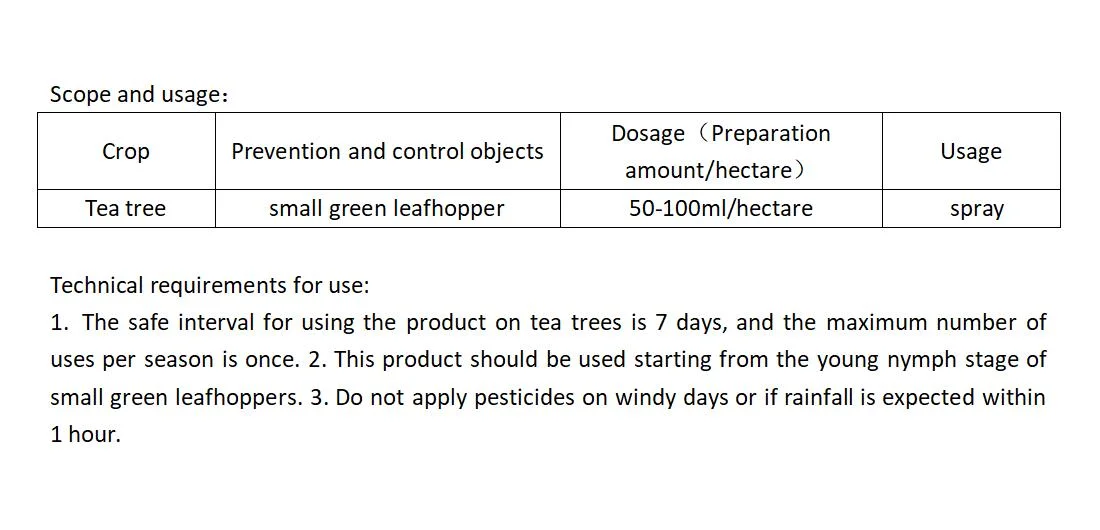 Insecticides Deltamethrin Thiacloprid 110g/L Od for Little Green Leafhopper