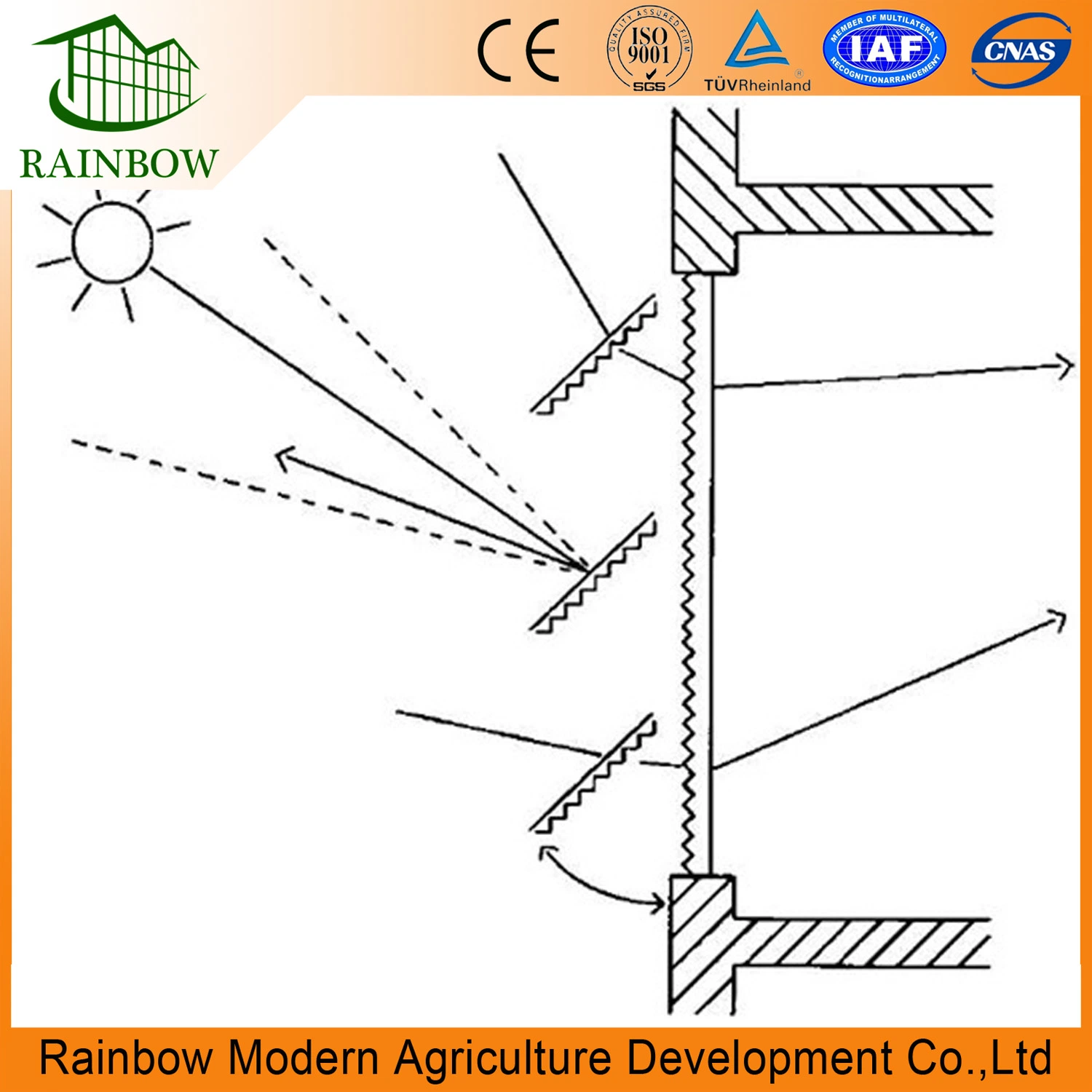 Black Outside and Aluminum Inside Greenhouse Shading System