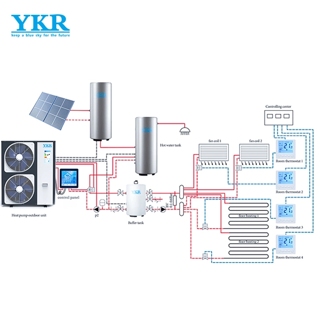 R410A Monobloc Evi DC Inverter Central Heating Cooling Heat Pump System for Low Temperature Area