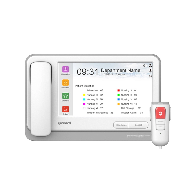 Paciente do sistema de pager do botão de chamada de sistemas de chamada de enfermeiros para cama de hospital