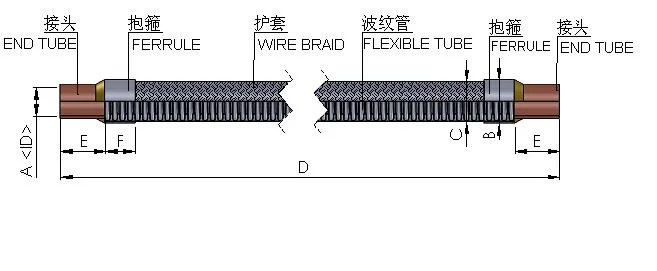 Sikelan Refrigeration Parts Vibration Absorber Resistant Corrugated Metal Hose Anti Shock Tube Sva-1 3/8in